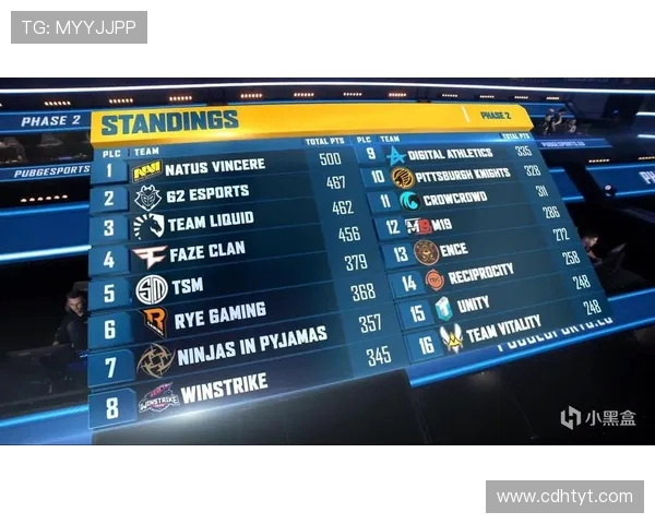 今天火箭队视频直播的观看方式及赛况介绍