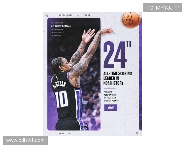 德玛尔·德罗赞中距离进攻能力被誉为现代罕见的得分方式